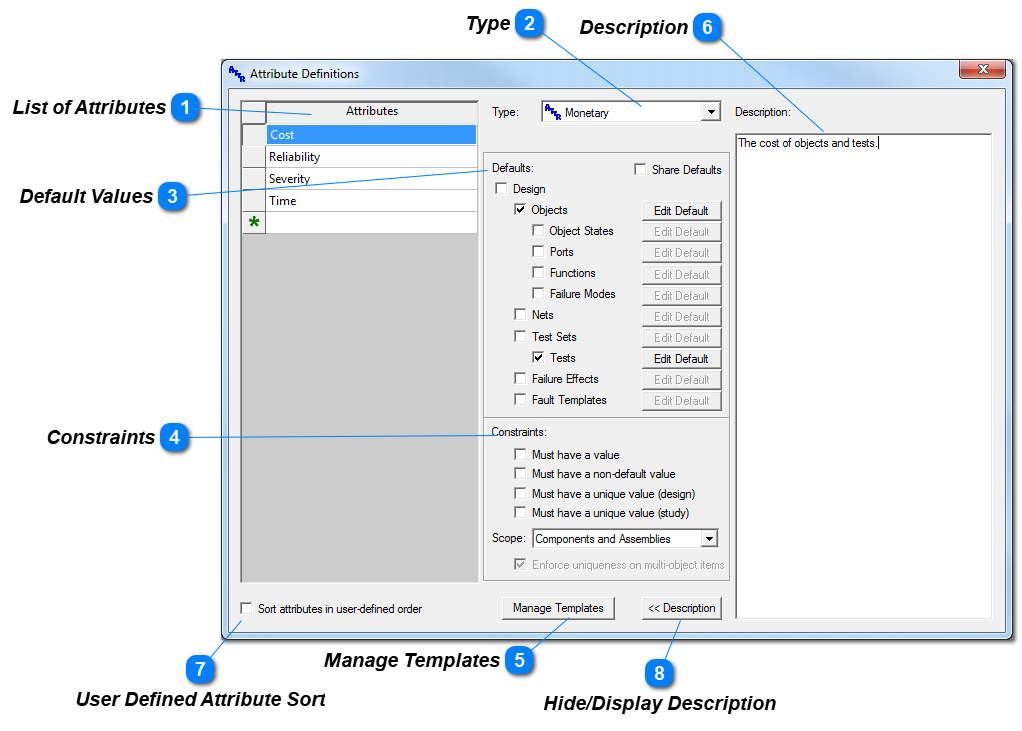 Attribute Definitions (types)