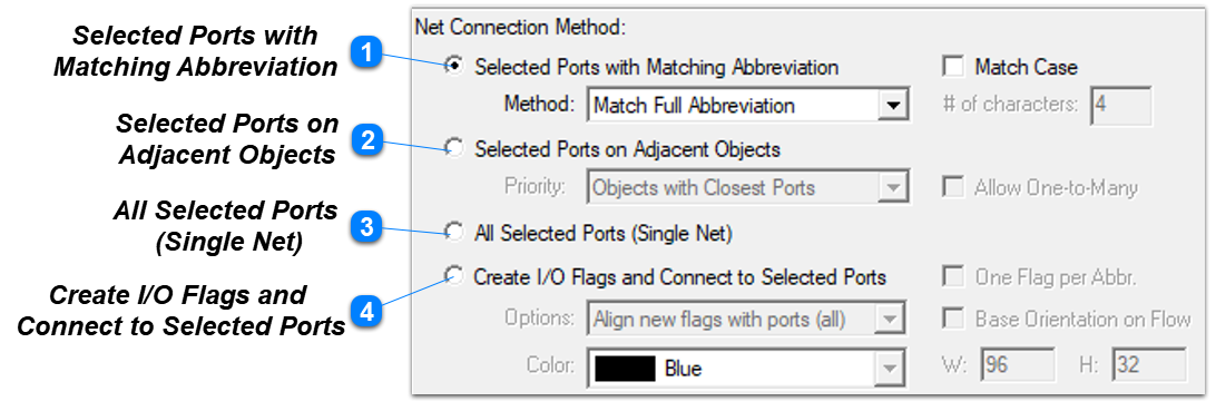 Port Auto Net Connection Method