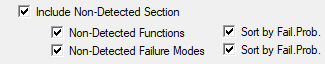 2. What to Include
and sorting method