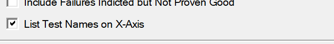 2. Graph Layout Options