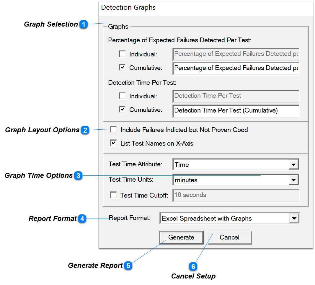 Detection Graphs Report Setup Alternate