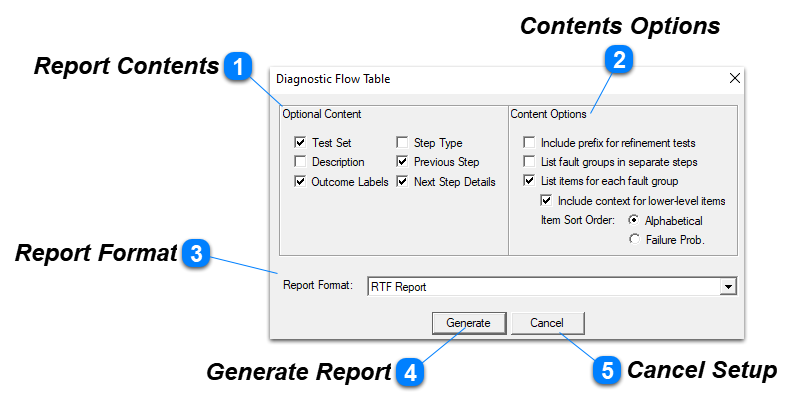 Diagnostic Flow Table Setup