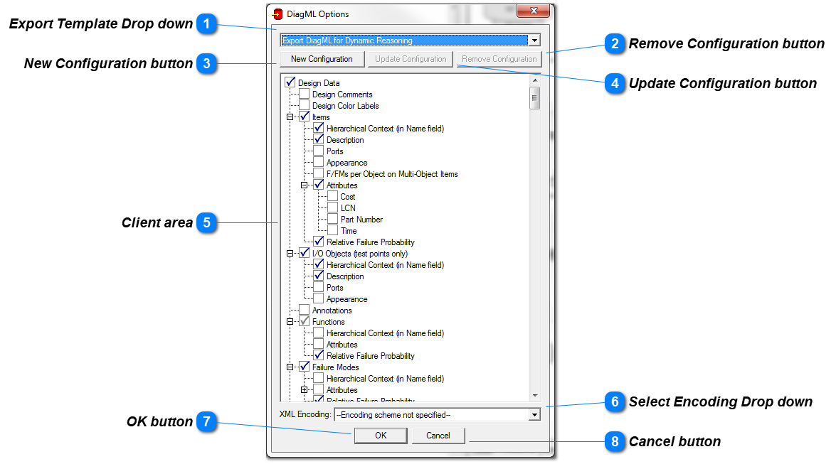 eXpress DiagML Options Window