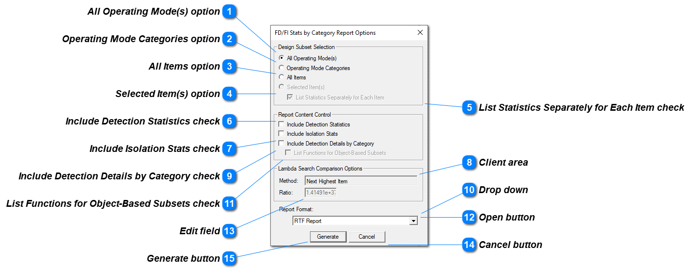 FD/FI Statistics by Category Report Setup