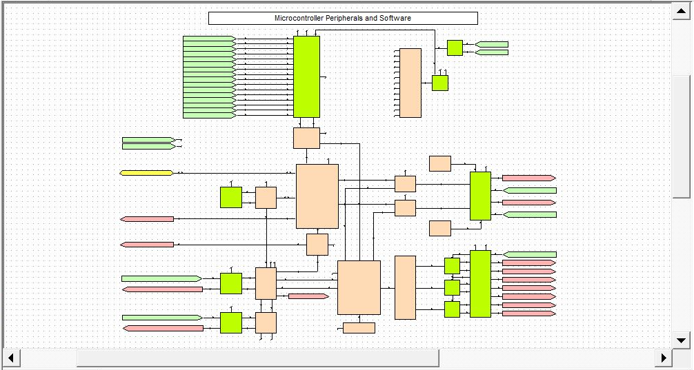 10. Design Sheet / 
Other Related Sheets