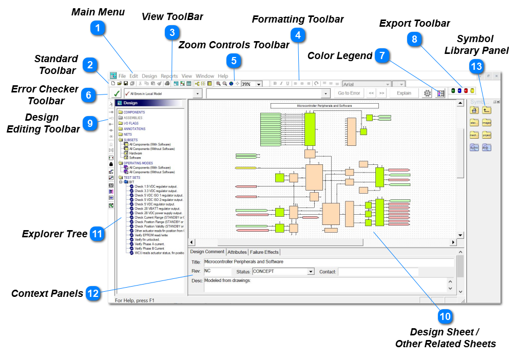 Main Modeling Window