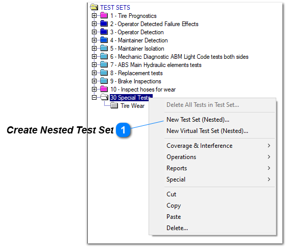 Nested Test Sets