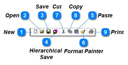 Standard Toolbar