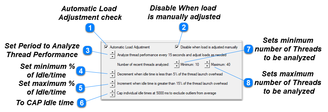 Threaded Isolation Load Adjustment Options