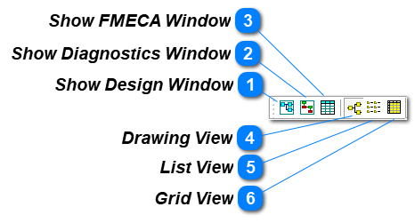 View Toolbar