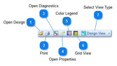 Main Toolbar