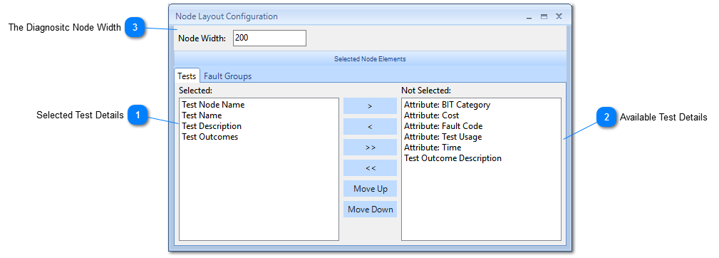 Test Node Configuration