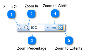 Zoom Controls