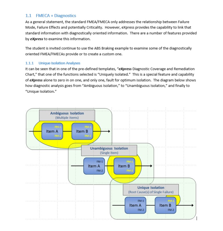 Diagnostic-Informed FMECA Assessments | DSI International