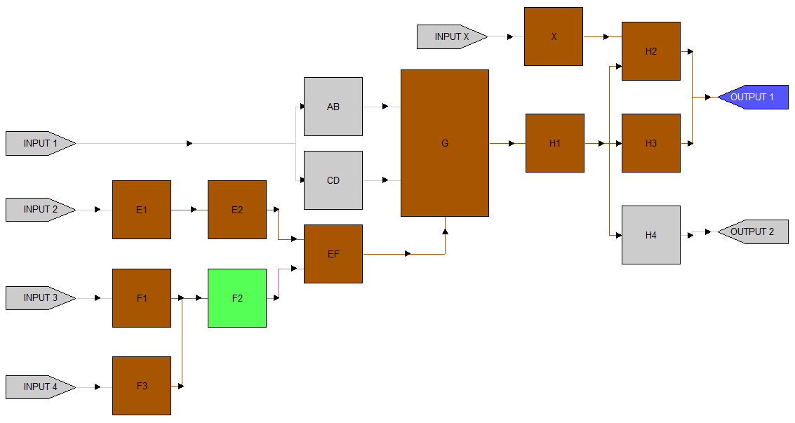 2-1-1-3-test-interference