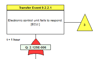 2-2-4-1-multipage-mode-and-transfer-events-2