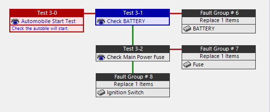 2-4-1-edv-diagnostics